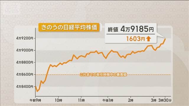 メイン記事画像