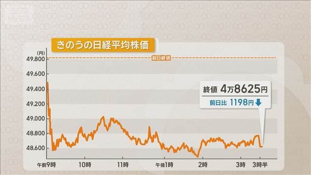 メイン記事画像