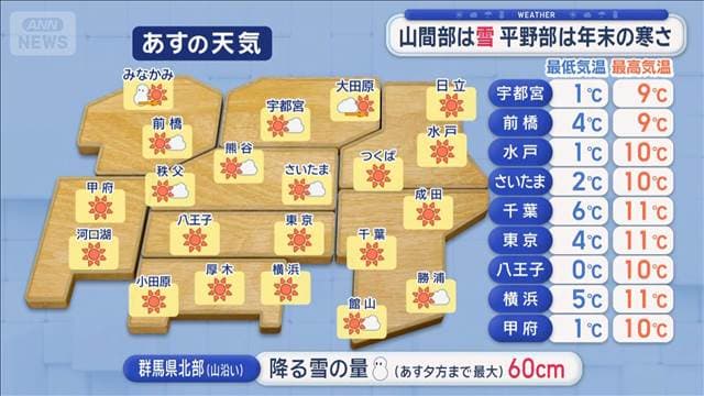 メイン記事画像