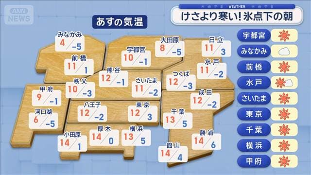 メイン記事画像