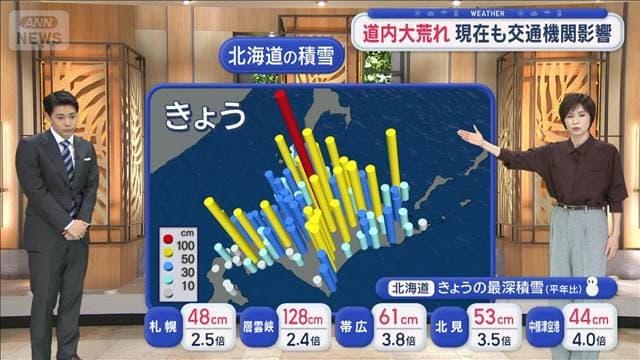 メイン記事画像