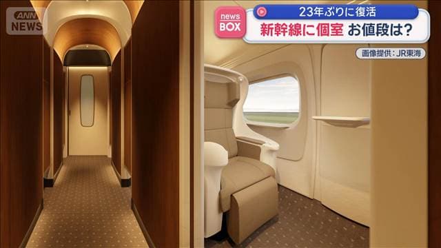 メイン記事画像