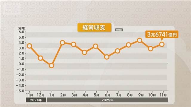 メイン記事画像