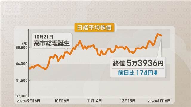 メイン記事画像