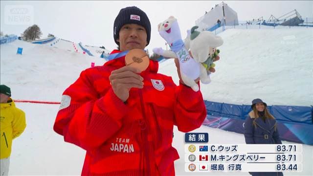 メイン記事画像