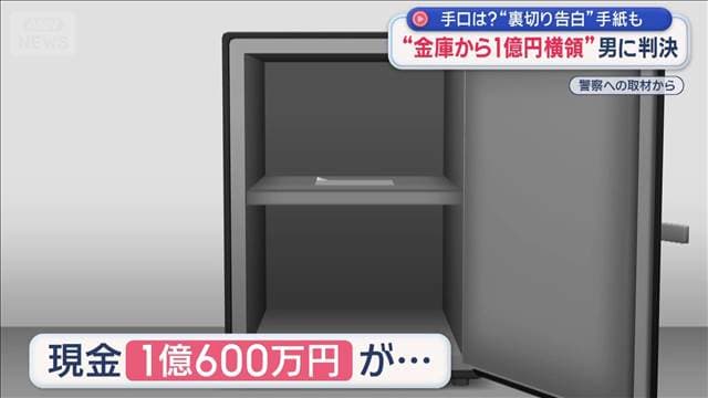 メイン記事画像