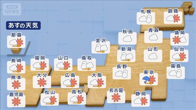 メイン記事画像