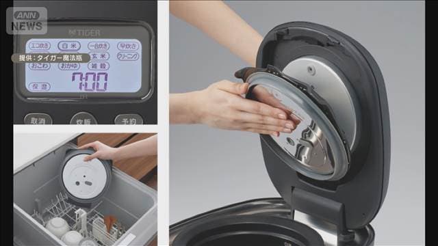 メイン記事画像