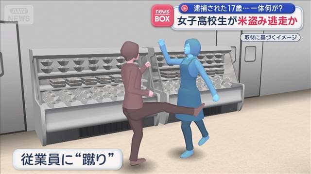 メイン記事画像