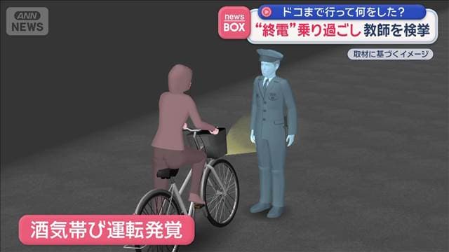 メイン記事画像