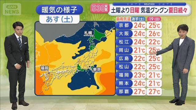 メイン記事画像