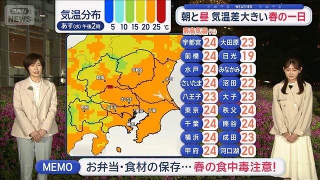 メイン記事画像