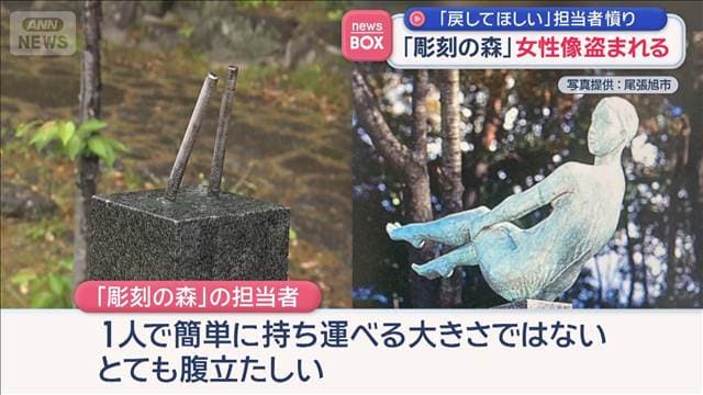 メイン記事画像