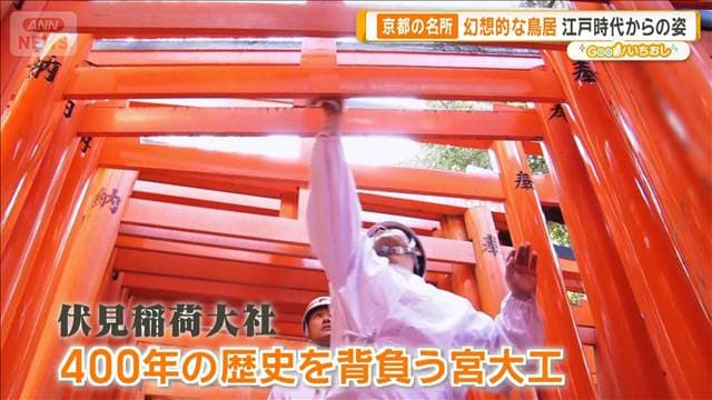 メイン記事画像