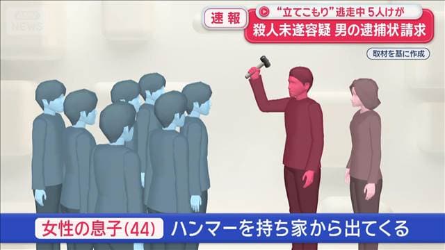 メイン記事画像