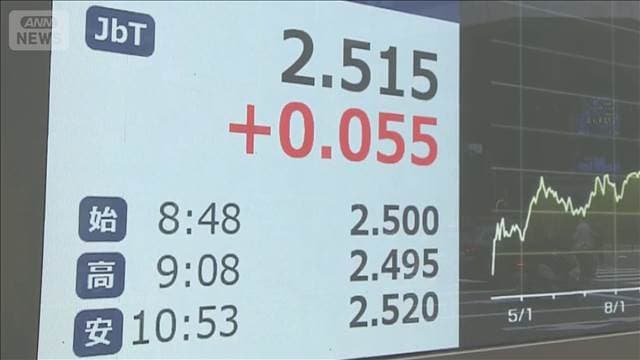 メイン記事画像