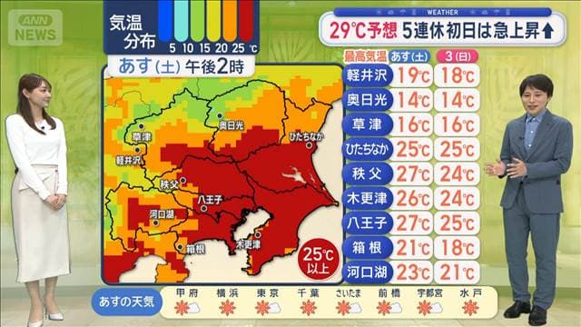 メイン記事画像