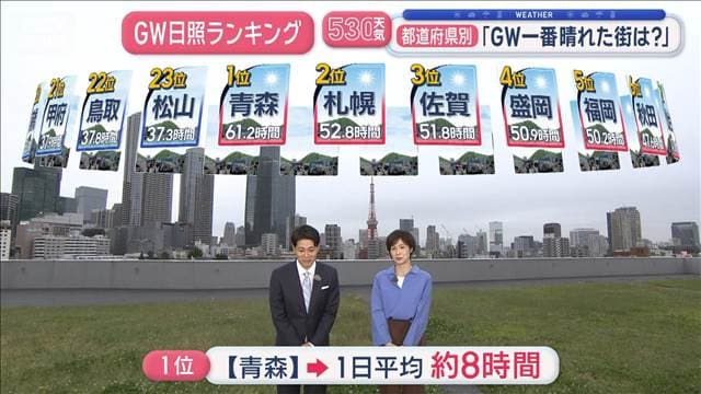 メイン記事画像