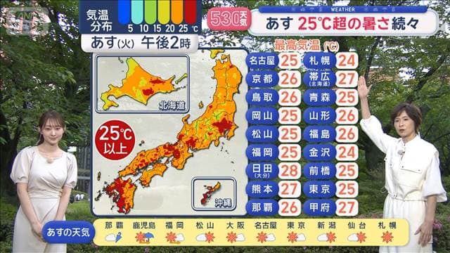 メイン記事画像