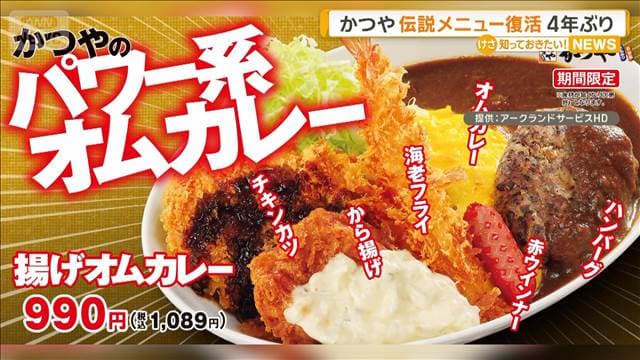 メイン記事画像