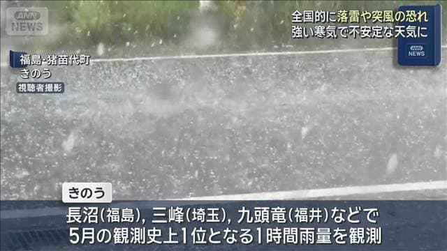 メイン記事画像