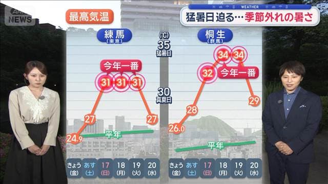 メイン記事画像