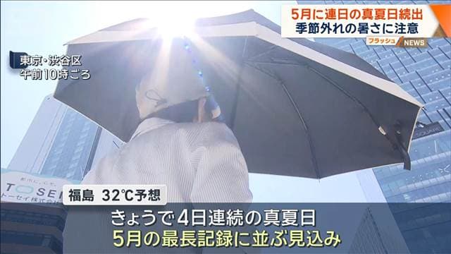 メイン記事画像