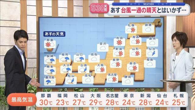 メイン記事画像