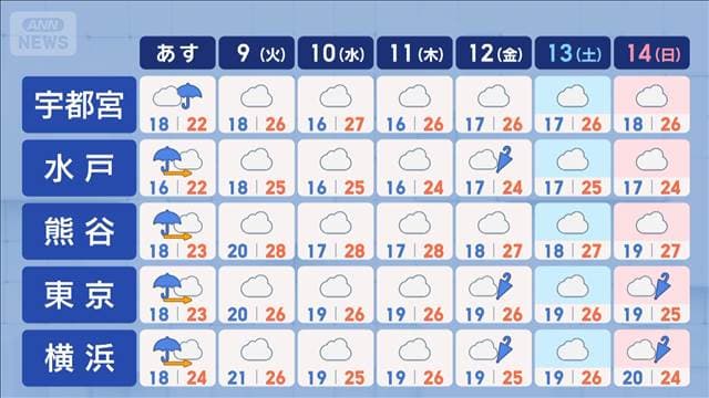 メイン記事画像