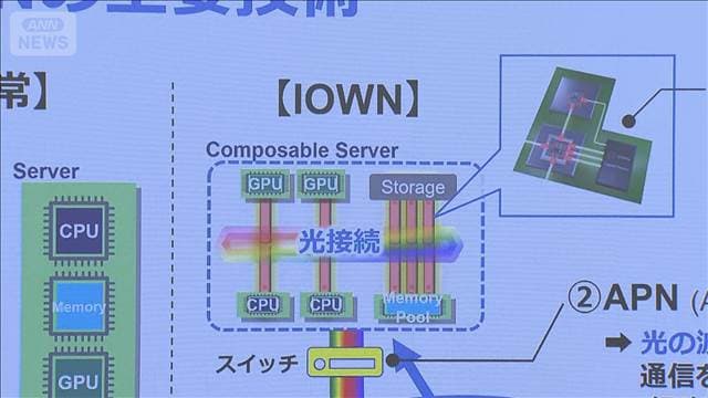 メイン記事画像
