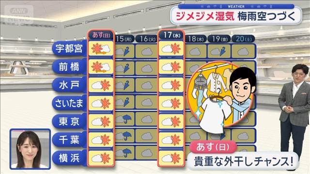 メイン記事画像