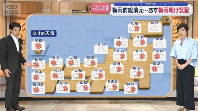 メイン記事画像