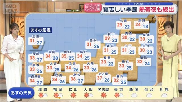 メイン記事画像
