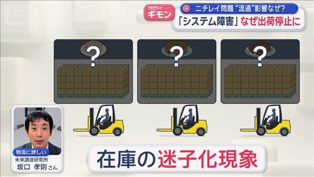 メイン記事画像