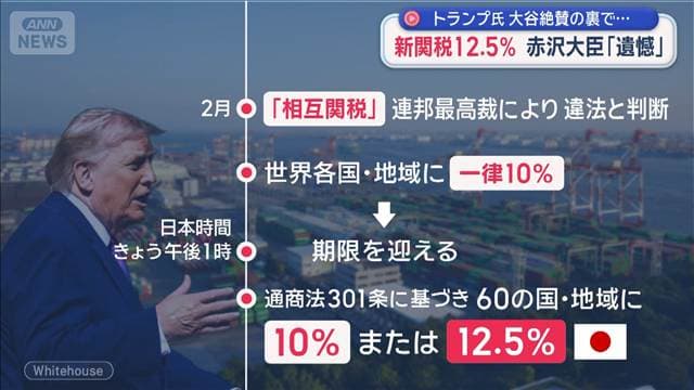 メイン記事画像