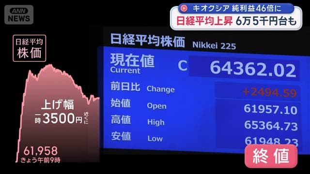 メイン記事画像