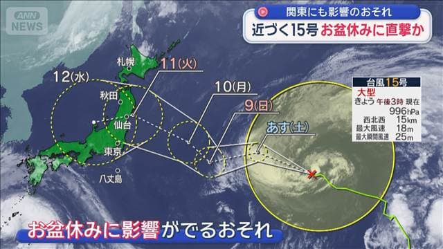 メイン記事画像