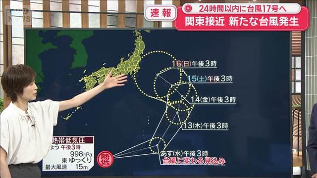 メイン記事画像