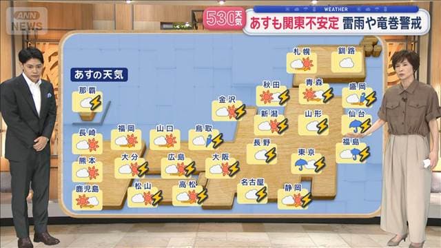 メイン記事画像