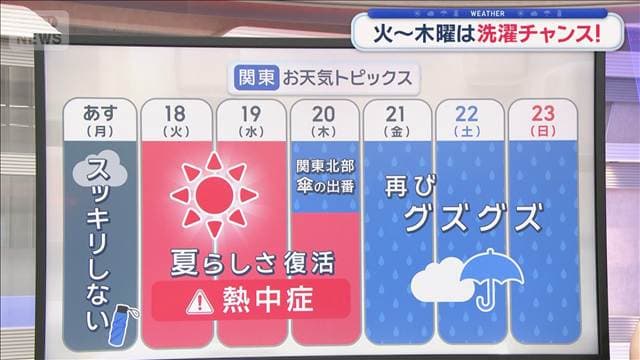 メイン記事画像