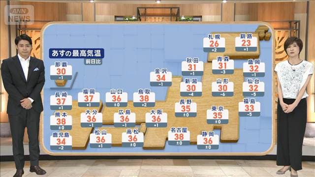 メイン記事画像