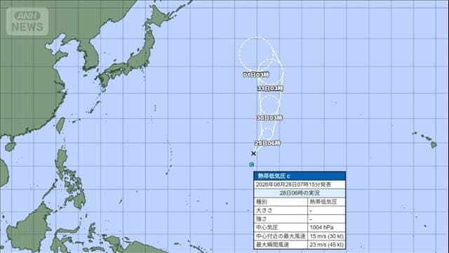 メイン記事画像