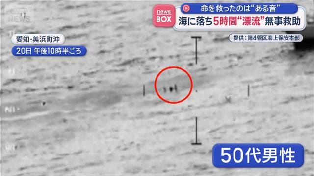 メイン記事画像