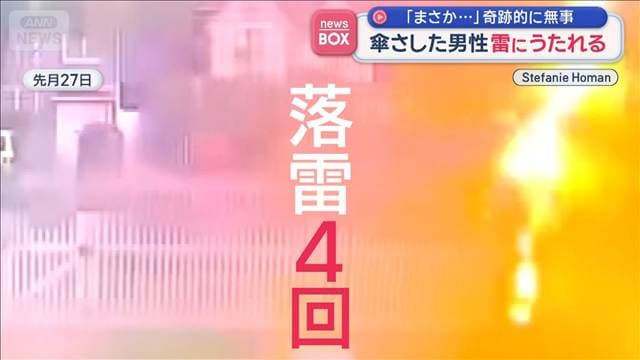 メイン記事画像