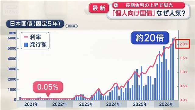 メイン記事画像