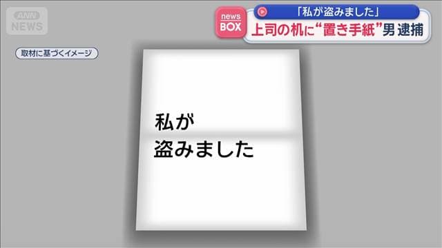 メイン記事画像