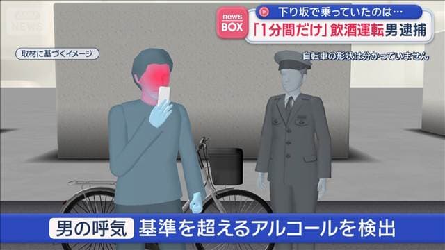 メイン記事画像