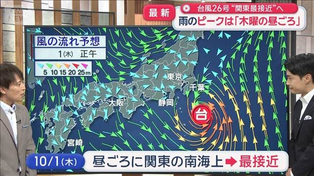 メイン記事画像
