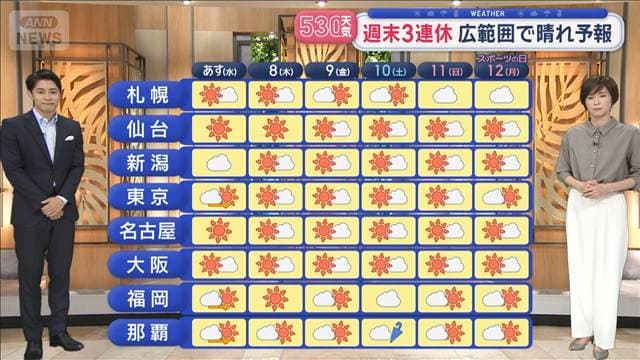 メイン記事画像