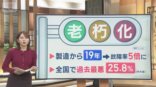 メイン記事画像